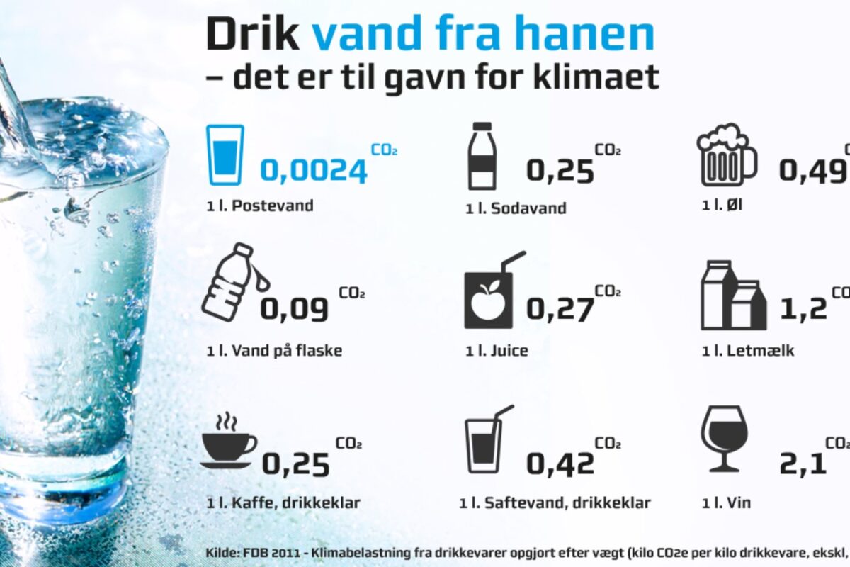 Drik_vand_fra_hanen